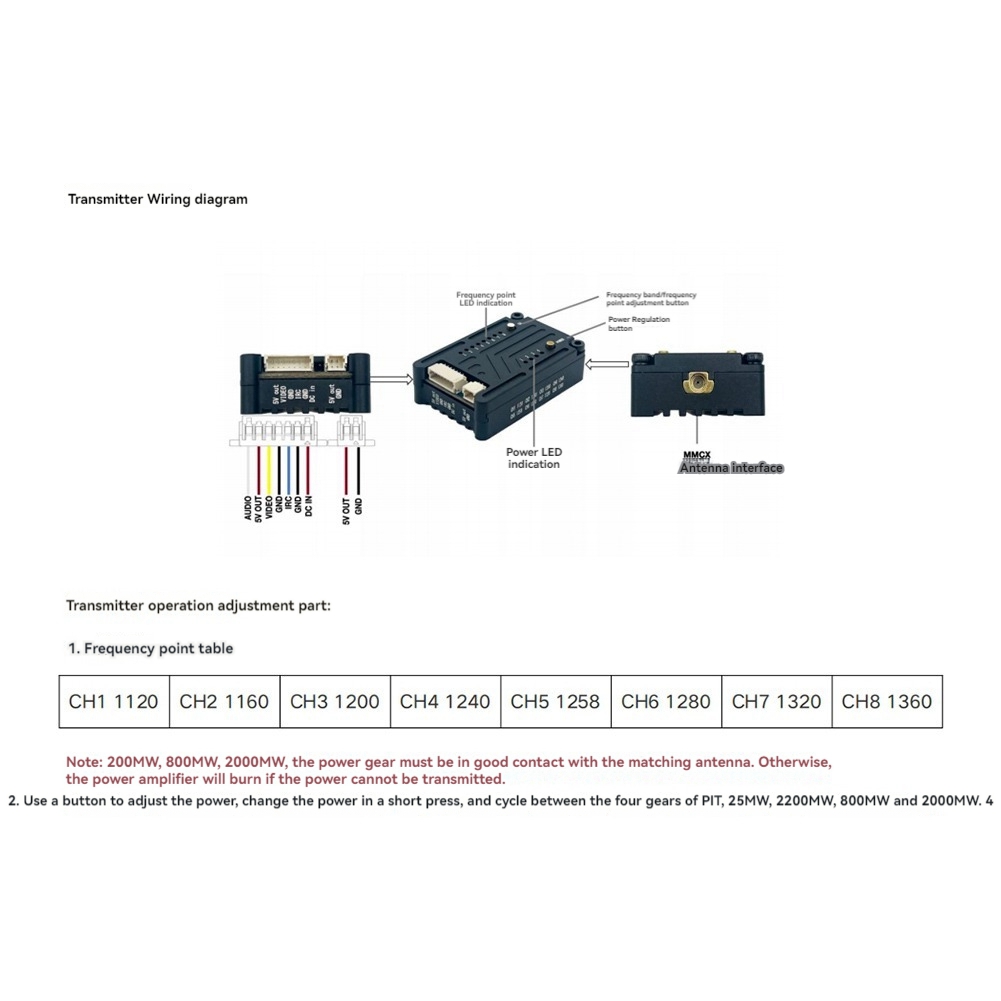 AS96-1.2G 2W VTX 8CH 2000Mw FP - Fpv Drone Vtx recensie en prijs